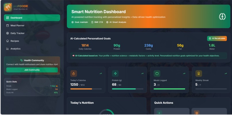 proFoodie – screenshot 5