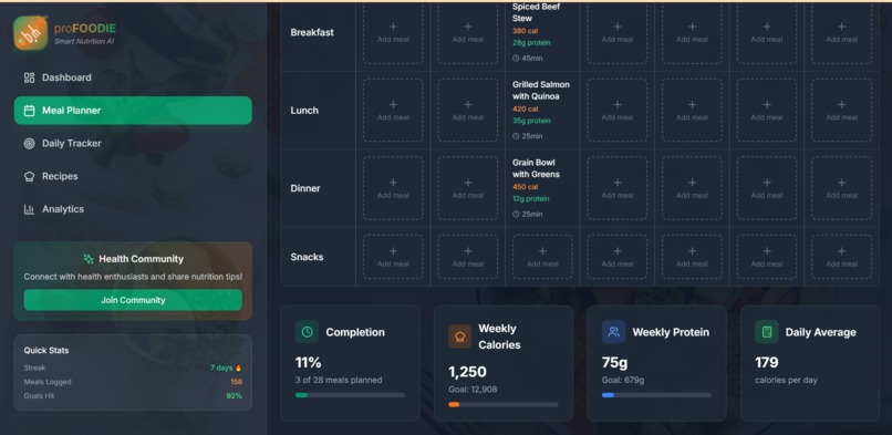 proFoodie – screenshot 6