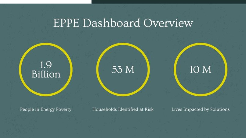 EPPE - Energy Poverty Prediction Engine – screenshot 5