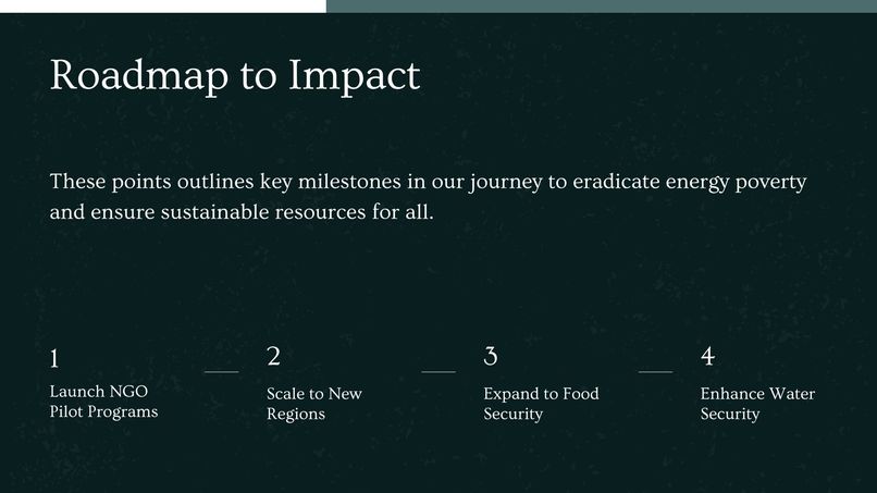 EPPE - Energy Poverty Prediction Engine – screenshot 6