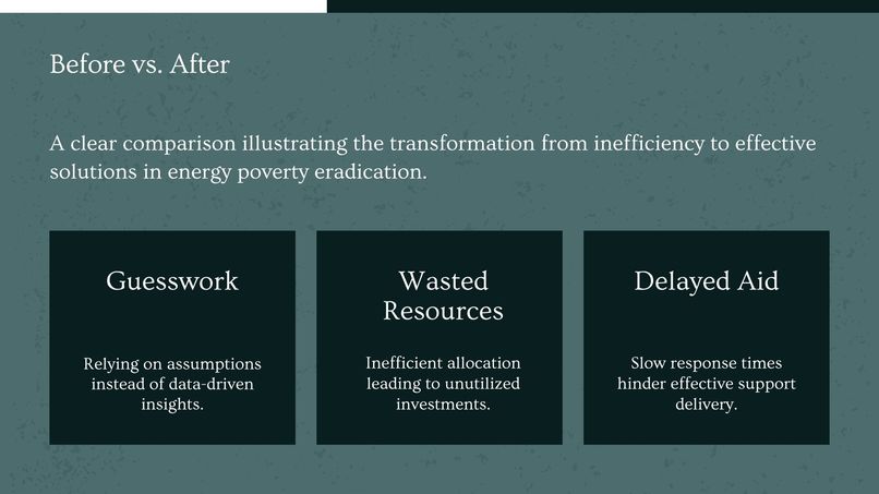 EPPE - Energy Poverty Prediction Engine – screenshot 7