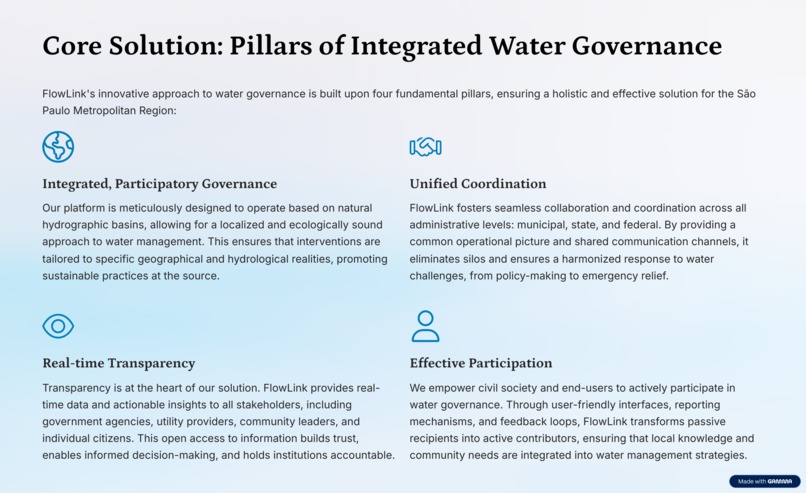 FlowLink: Empowering vulnerable communities – screenshot 11