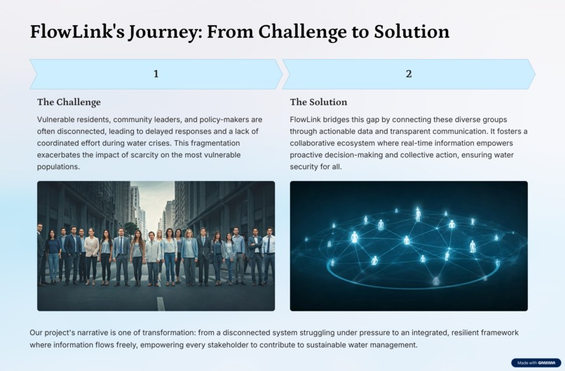 FlowLink: Empowering vulnerable communities – screenshot 13