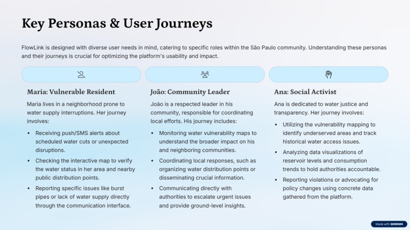 FlowLink: Empowering vulnerable communities – screenshot 17