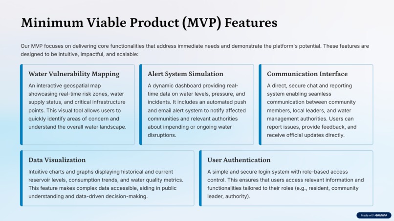 FlowLink: Empowering vulnerable communities – screenshot 19