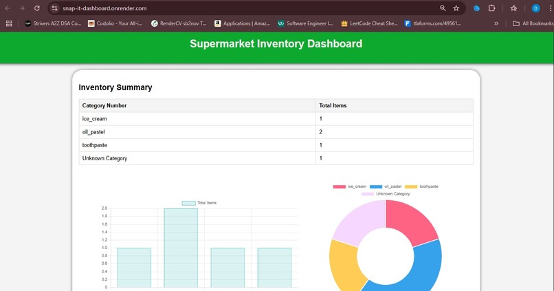 SnapIt – Cashier-Free Checkout System – screenshot 2