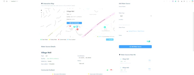 Where's the Well? – screenshot 2