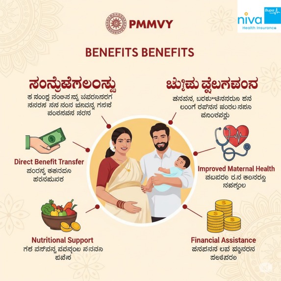 Pmmvy benefits in kannada – screenshot 1