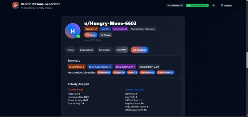 Reddit-Soul-Scribe : Reddit Persona Generator – screenshot 4