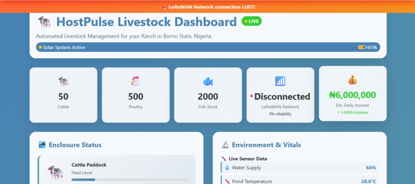 HostPulse Enterprise: Solar-Powered Precision Agriculture – screenshot 7
