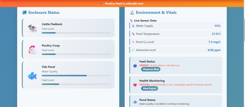 HostPulse Enterprise: Solar-Powered Precision Agriculture – screenshot 8