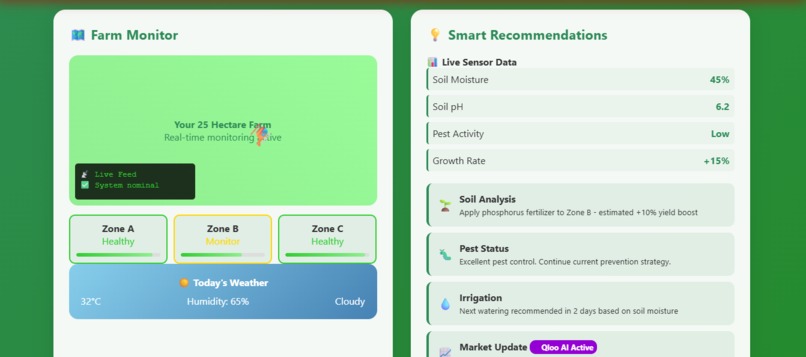 HostPulse Enterprise: Solar-Powered Precision Agriculture – screenshot 11