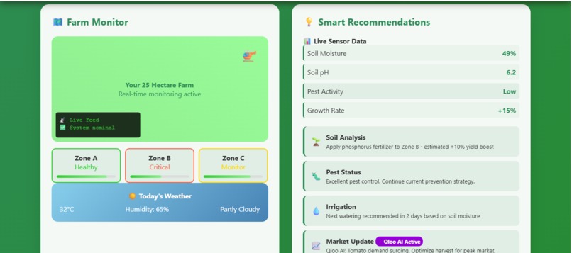 HostPulse Enterprise: Solar-Powered Precision Agriculture – screenshot 13