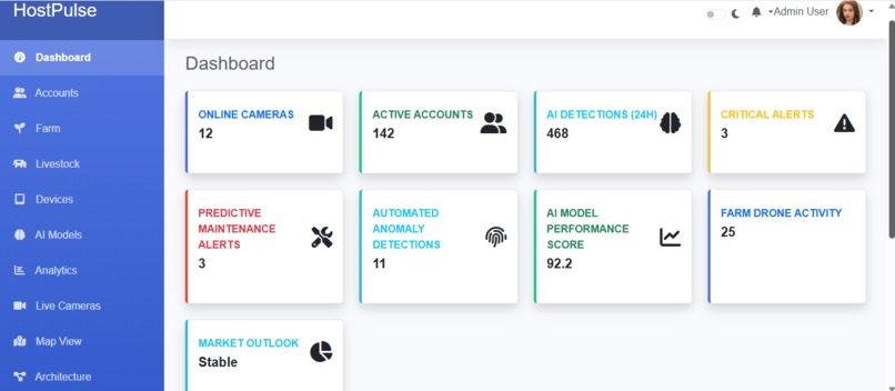 HostPulse Enterprise: Solar-Powered Precision Agriculture – screenshot 17