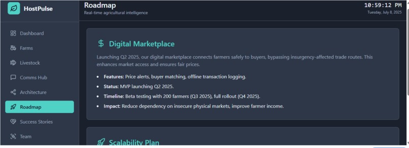 HostPulse: Integrated Intelligence for the Modern Farm – screenshot 1