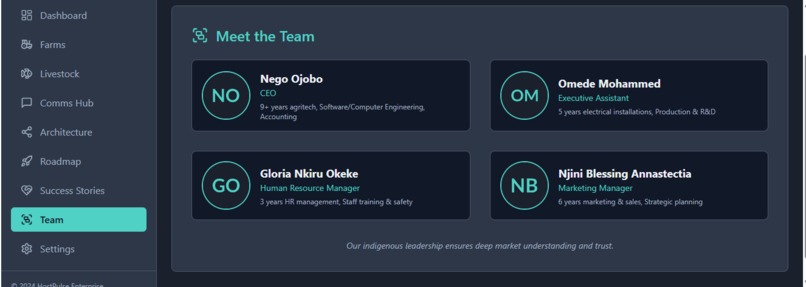HostPulse: Integrated Intelligence for the Modern Farm – screenshot 4