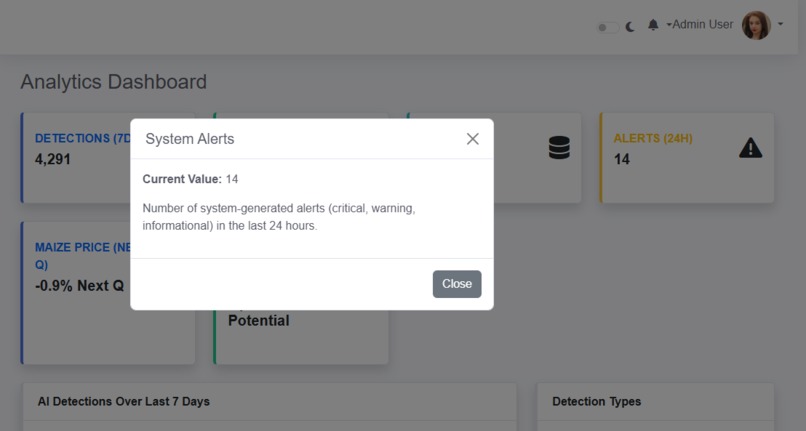 HostPulse: Integrated Intelligence for the Modern Farm – screenshot 27