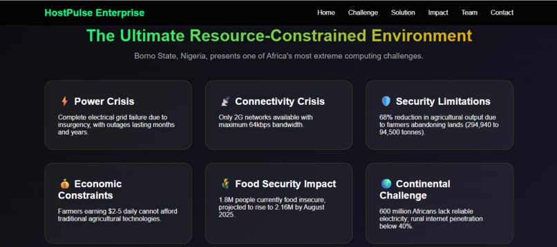 HostPulse Enterprise: Solar-Powered Precision Agriculture – screenshot 51