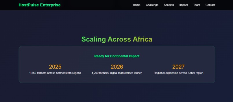 HostPulse Enterprise: Solar-Powered Precision Agriculture – screenshot 55
