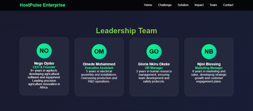 HostPulse Enterprise: Solar-Powered Precision Agriculture – screenshot 56