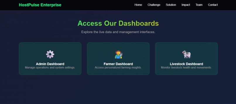 HostPulse Enterprise: Solar-Powered Precision Agriculture – screenshot 59