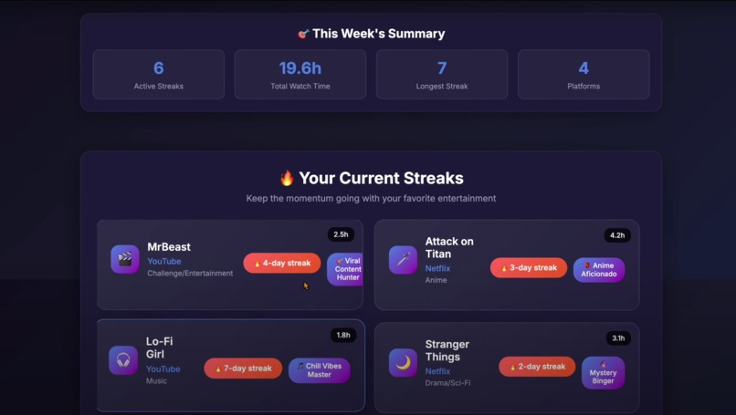 Entertainment Analyzer – screenshot 4