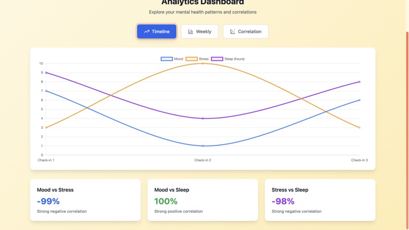 NeuroPulse – screenshot 3