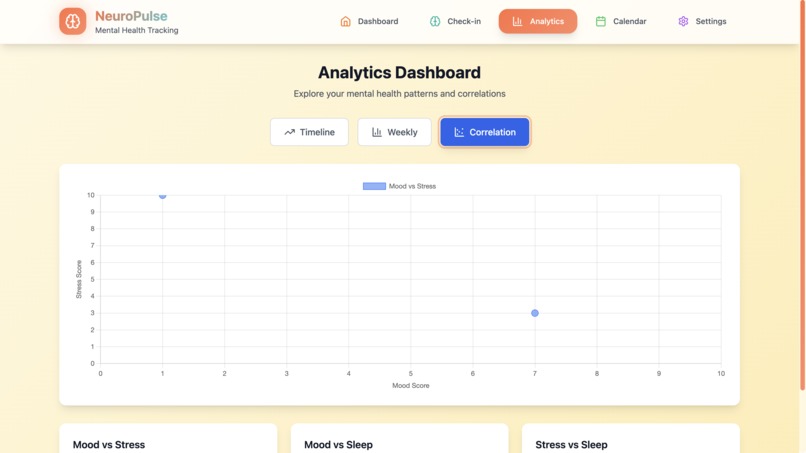 NeuroPulse – screenshot 6