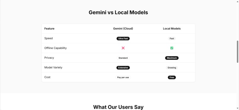 PrivGPT Studio – screenshot 3