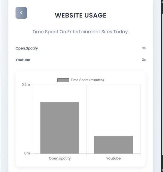 Personality-Aware Entertainment – screenshot 4
