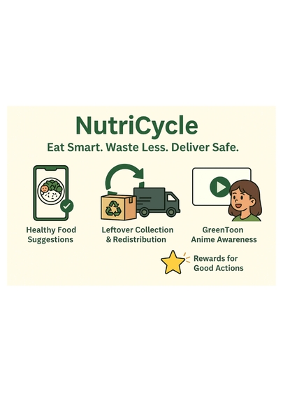 NutriCycle – screenshot 1