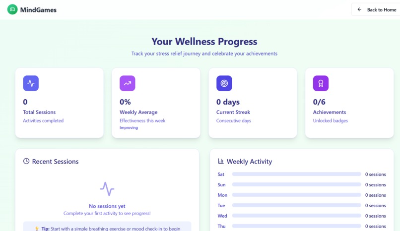 Mindhaven - Women's mental health platform – screenshot 17