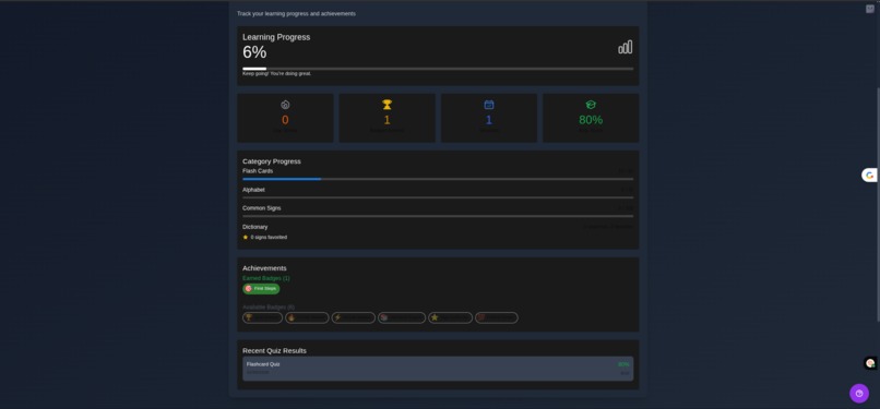 LinK-Empowering People – screenshot 5