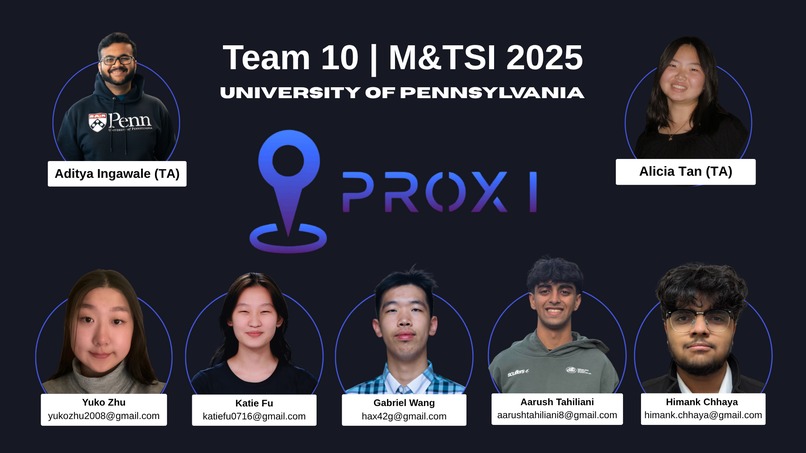 Team 10 - Proxi – screenshot 1
