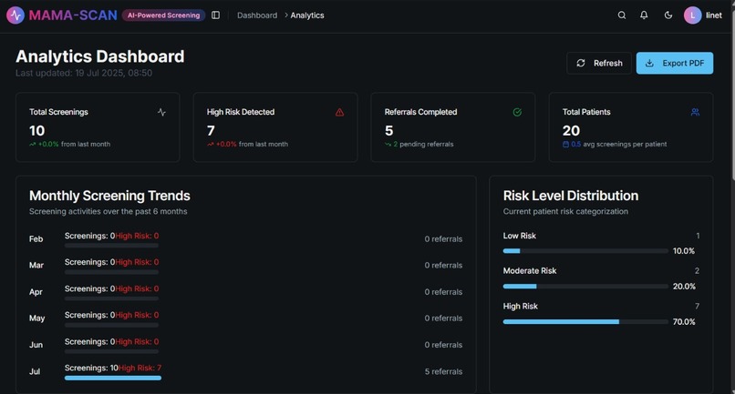 Mama Scan – screenshot 24