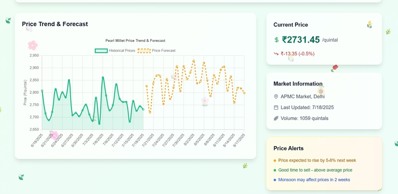 GreenLens – screenshot 3