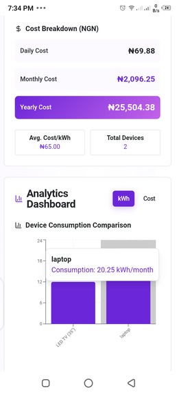 Watt Wise – screenshot 6