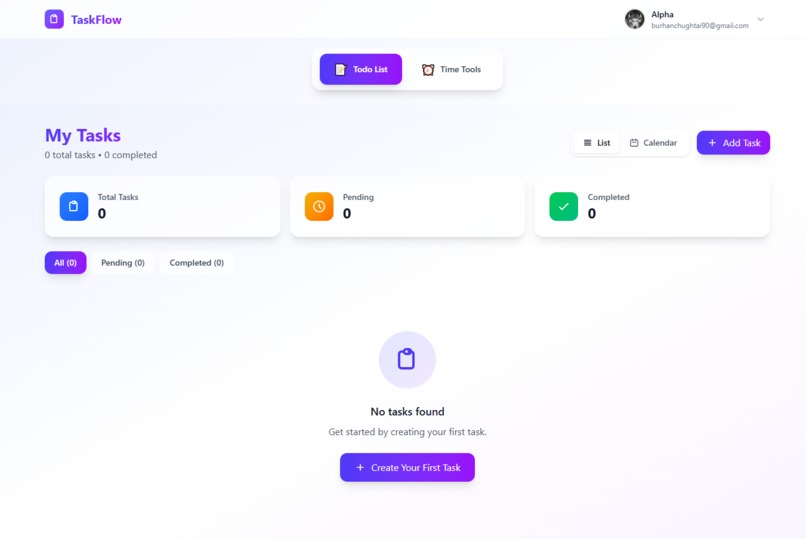 ChronoTask – screenshot 2
