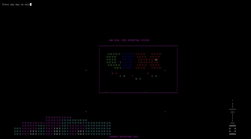 QNX ASCII Art – screenshot 1