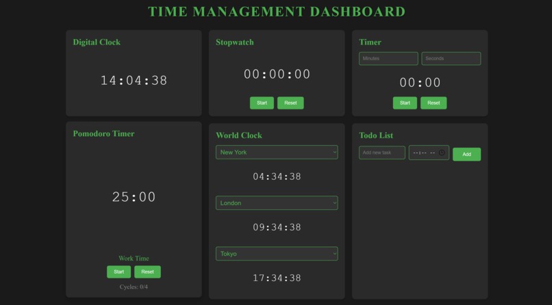 Time Management Dashboard – screenshot 1