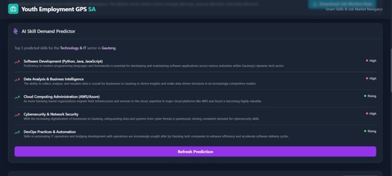 Youth Employment GPS SA – screenshot 2