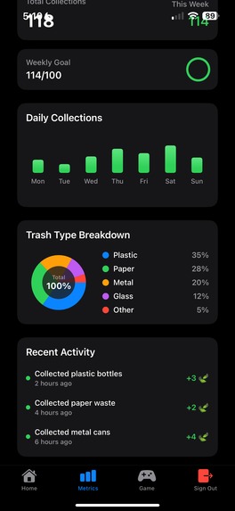 envolv – screenshot 3