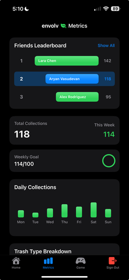 envolv – screenshot 4