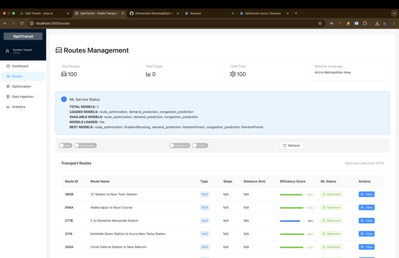 Optitransit-accra – screenshot 2