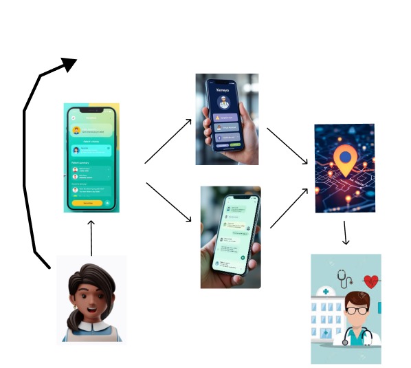 KenaChat – screenshot 4