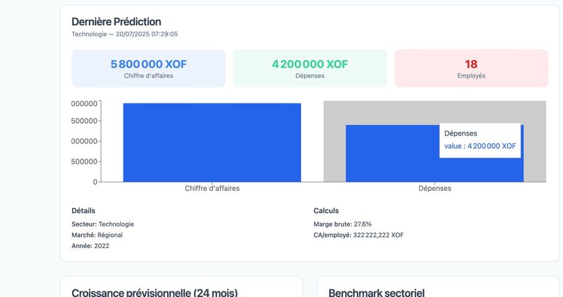 Prediktor – screenshot 5