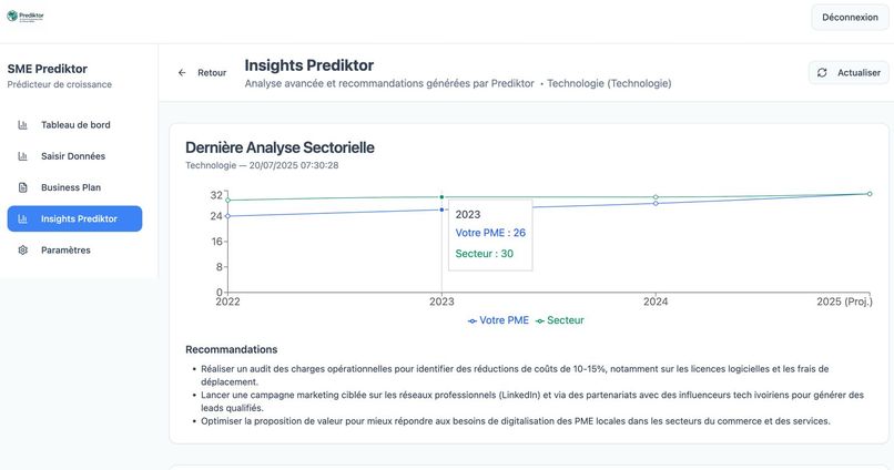 Prediktor – screenshot 6
