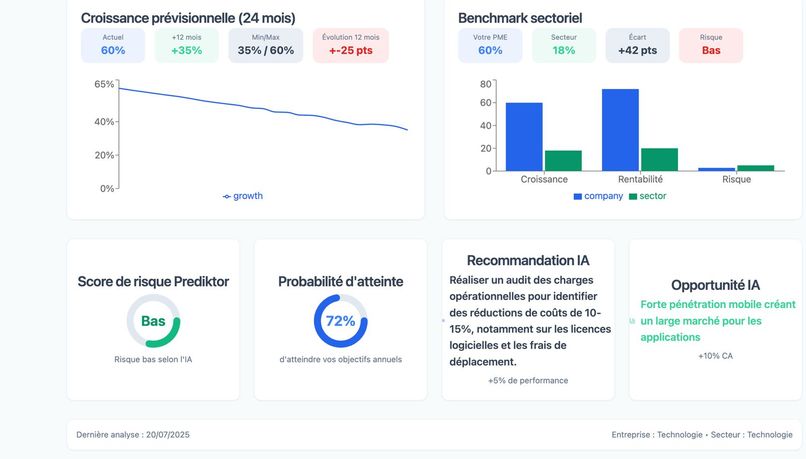 Prediktor – screenshot 3