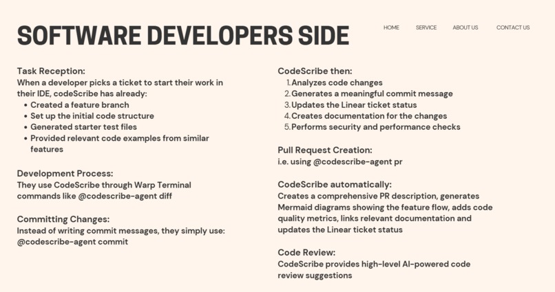 CodeScribe – screenshot 2