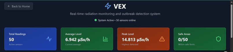 Vex – screenshot 4